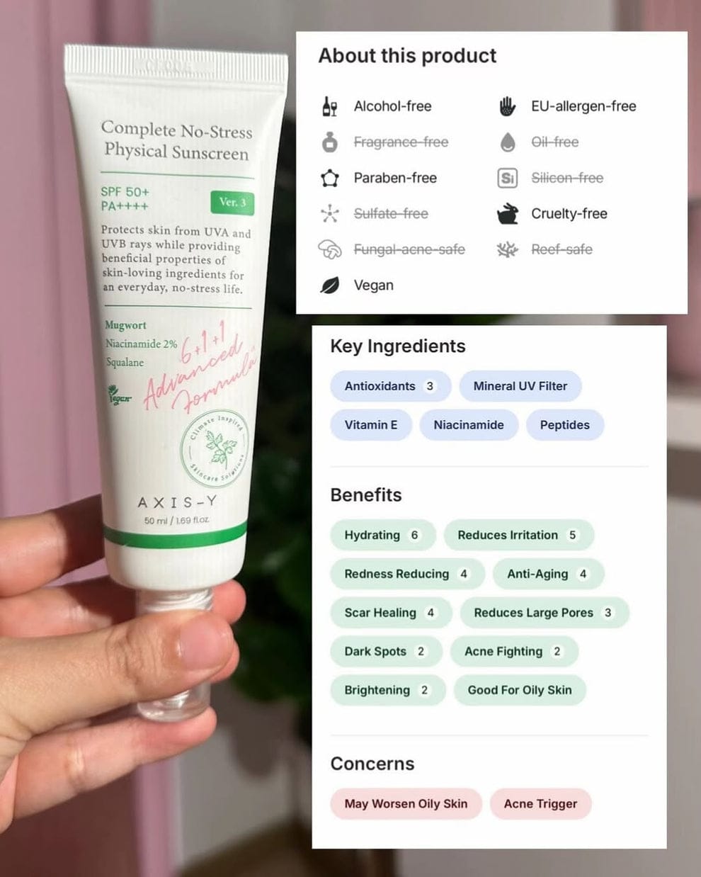 Axis-Y Sunscreen 50 ml